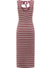 ragwear Shirtkleid Montyca Stripes YOUMODO in Burgundy