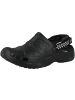 Chung Shi Clogs Dux Duflex Premium in schwarz