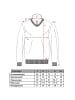 Cappuccino Italia Pullover Mock in Grau