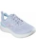 Skechers Sneaker für Damen in hell-blau
