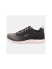 Skechers Sneakers in schwarz