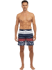 LUVANNI Boardshorts Style 868 in Blau