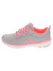 Skechers Sneaker Low in Grau/Pink