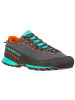 LA SPORTIVA W TX 4 in Silber