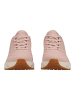 Skechers Sneaker in Pink/Weiß