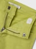 name it Shorts in wild lime