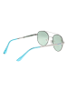 Guess Damen Sonnenbrillen Aviator Türkis