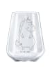 Mr. & Mrs. Panda Rotwein Glas Einhorn Wut ohne Spruch in Transparent