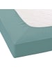 Janine Janine Spannbetttuch Elastic Jersey 5002 in mineralgrün