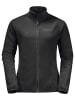 Jack Wolfskin Outdoorjacke für Damen in schwarz