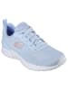 Skechers Sneaker "SKECH-AIR DYNAMIGHT SPLENDID PATH" in Hellblau