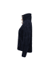 Icepeak Colony Teddy Fleecejacke in grau