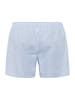 Hanro Boxershorts Fancy Woven in small vichy check