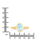 Rafaela Donata Ring Sterling Silber Blautopas in gelbgold