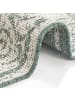 Teppich Boss Indoor Outdoor Wendeteppich Cebu in Grün Creme