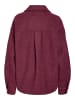 Noisy may Shacket in Fig1