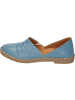 manitu Klassische Slipper in denim