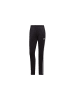 adidas Originals Jogginghose GD2361 Schwarz