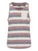!SOLID Tanktop SDWhicco in Rot