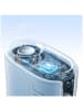 JisuLife Jisulife Nackenventilator 5 4500mAh Mini Ventilator