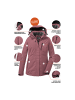 Killtec Outdoorjacke KOW 140 in Rose
