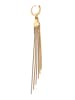 myMo at night Women Tassel Earrings Earrings in Rose Gold Silver