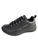 Skechers Sneaker Sneaker in schwarz