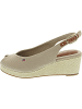 Tommy Hilfiger Flag Mid Wedge Espad Slin Sling Sandalette  Beige