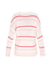 mimo Women Sweater in PINK