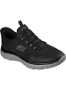 Skechers Slipper SUMMITS-TOP RATE in Schwarz