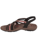 Skechers Skechers Reggae Slim Simply Stretch Sandals in Braun