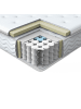 Beliani Matratze LUXUS in Beige - (W) 140 x (H) 25 x (L) 200 cm