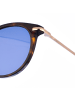 Calvin Klein Sunglasses Sonnenbrille in Black