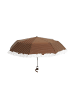 COFI 1453 Eleganter Teleskop-Taschenschirm mit Schutzhülle Stilvoll & Praktisch in Braun