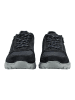 Imac Sneaker Blau