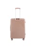 Wittchen Suitcase from polyester material (H) 66 x (B) 47 x (T) 26 cm in Rosa