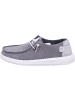 Hey Dude Damen Slipper Wendy metallic in Grau