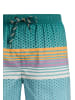 Protest " PRTLatika in Dark Teal