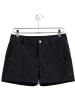 Burton WMULTIPATH UTLTY SHORT in Schwarz