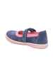Lurchi Ballerina in blau