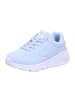 Skechers Sneaker Low in blau