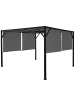 MCW Ersatzbezug für Dach Pergola Beja, Grau