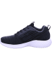 Skechers Slipper in schwarz