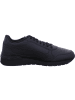 Puma Shoes Sneaker ST Runner v4 in Schwarz