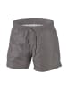 BECO the world of aquasports Badeshorts Nature Vibes in grau-anthrazit