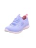 Skechers Sneaker SUMMITS - TOP PLAYER SUMMITS - TOP PLAYER in light blue/mint