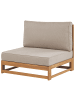 Beliani 2-tlg Sitzgruppe TIMOR in Braun/Grau/Beige linksseitig