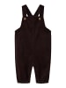 name it Overall in Chocolate Plum1
