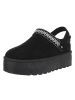 Ital-Design High Heel in Schwarz
