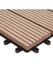 MCW WPC Bodenfliese Sarthe + Abschluss, Teak linear senkrecht